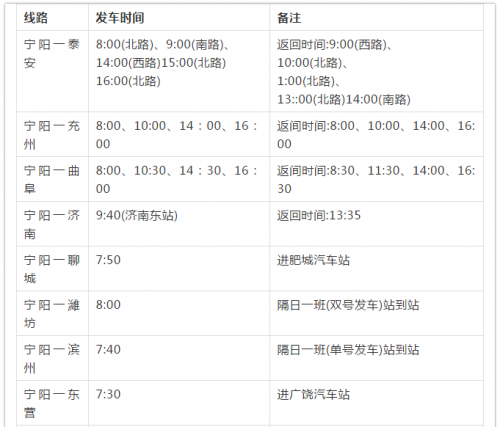 3月30日泰安最新公交运行情况公布