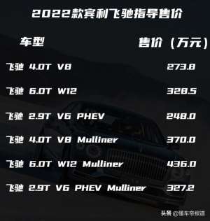 汽车款式和车价格(新车｜248万元起售，宾利汽车公布旗下全系2022款车型售价)