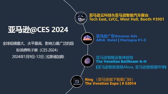 CES 2024如约而至丨这是一份诚意满满的剧透