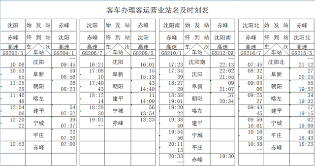 内蒙古这条高铁通往各地票价公布！（附列车时刻表）