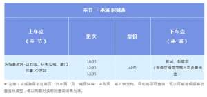 开县到巫溪汽车时刻表(城际快客“奉节⇌巫溪”7日开通 单程票价40元)